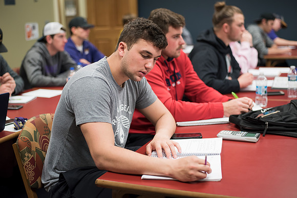 Business - Managerial Accounting