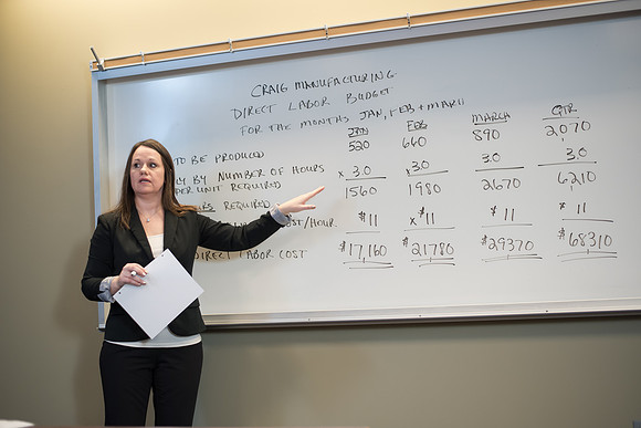 Business - Managerial Accounting