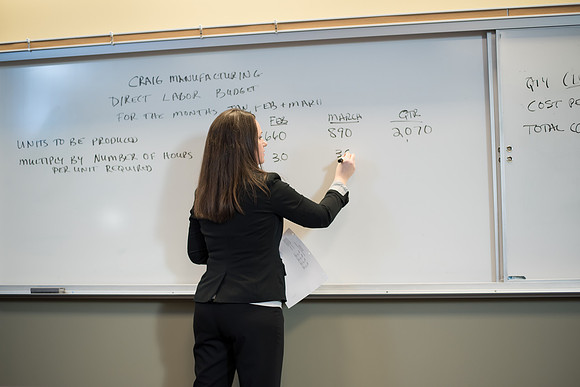 Business - Managerial Accounting