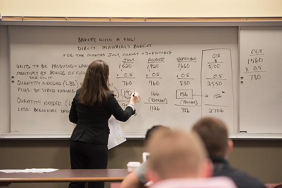 Business - Managerial Accounting