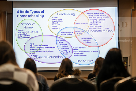 HomeschoolClassicLearningConference0325AWB_7944